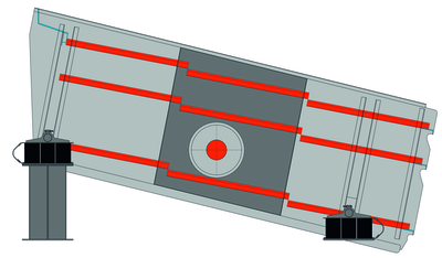 3-Deck